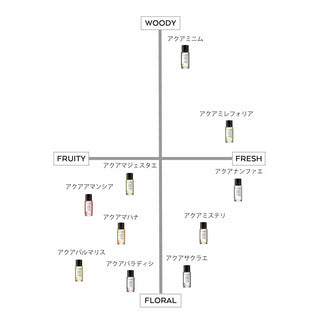 V2HF62D6F2433BFB700576F6530CC3F605CR6996329P4